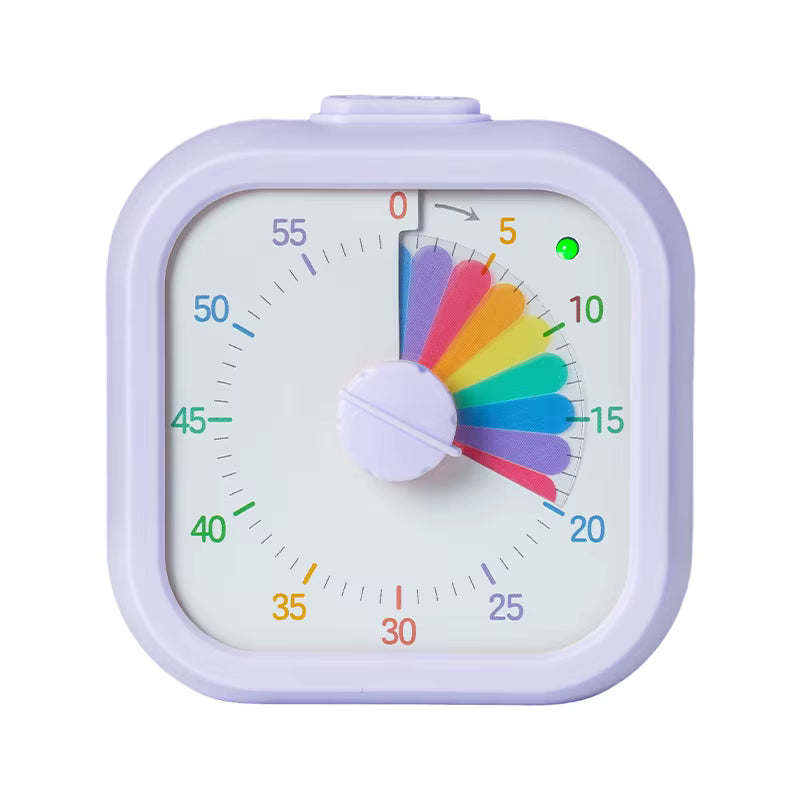 ticktock potty